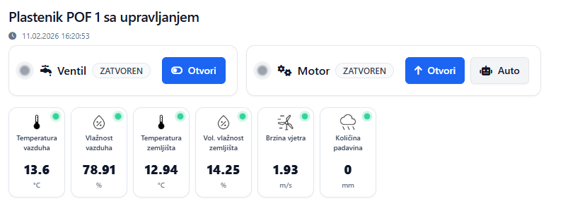 PlastenikNET pregled